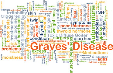 Image showing Graves’ disease background concept