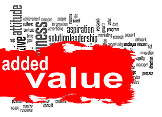 Image showing Added Value word cloud with red banner