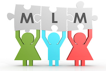 Image showing MLM - Multi Level Marketing puzzle in a line