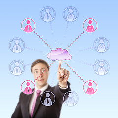 Image showing Gazing Manager Remotely Choosing Workers Via Cloud