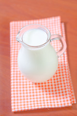 Image showing milk