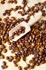 Image showing coffee