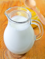 Image showing milk and honey