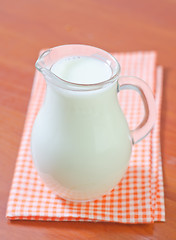 Image showing milk