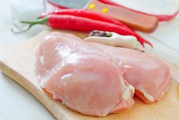 Image showing chicken fillet