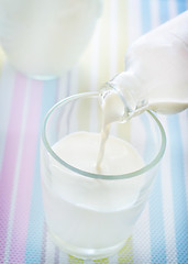 Image showing Fresh milk in the glass