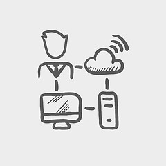 Image showing Male office worker with computer set and wifi sketch icon