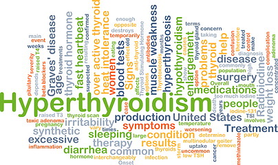 Image showing Hyperthyroidism background concept