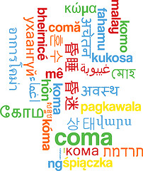 Image showing Coma multilanguage wordcloud background concept