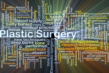 Image showing Plastic surgery background concept glowing