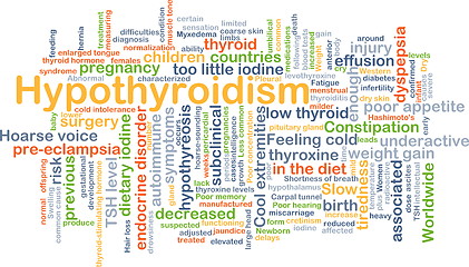 Image showing Hypothyroidism background concept