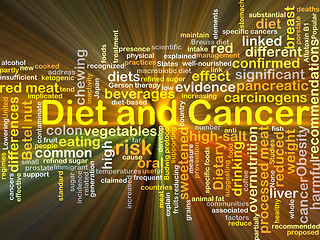 Image showing Diet and cancer background concept glowing