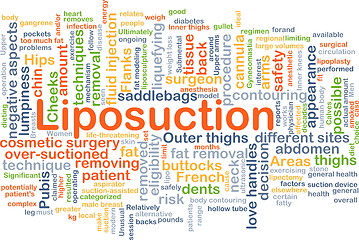 Image showing Liposuction background concept