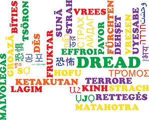 Image showing Dread multilanguage wordcloud background concept