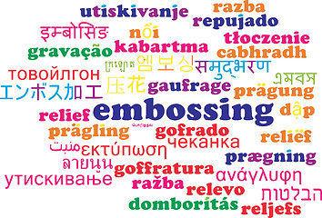 Image showing Embossing multilanguage wordcloud background concept