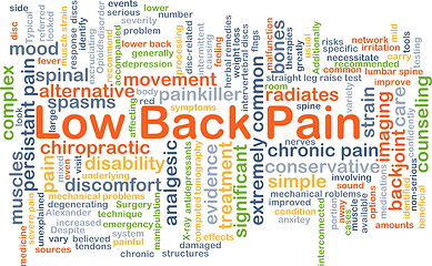 Image showing Low back pain background concept