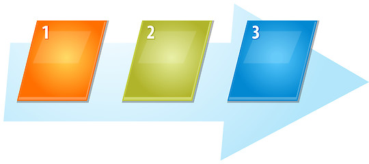 Image showing Three Blank business diagram slanted sequence illustration