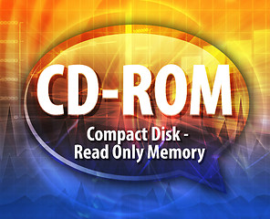 Image showing CD-ROM acronym definition speech bubble illustration