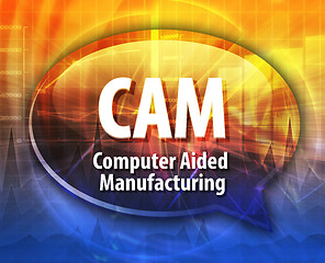 Image showing CAM acronym definition speech bubble illustration