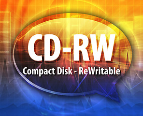 Image showing CD-RW acronym definition speech bubble illustration