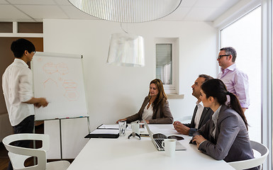 Image showing business meeting in a cozy environment