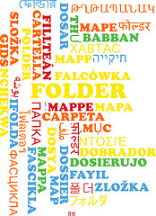 Image showing Folder multilanguage wordcloud background concept