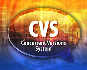 Image showing CVS acronym definition speech bubble illustration