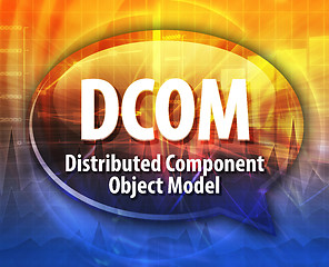 Image showing DCOM acronym definition speech bubble illustration