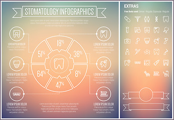 Image showing Stomatology Line Design Infographic Template