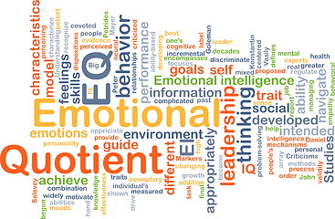 Image showing Emotional Quotient EQ background concept