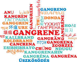 Image showing Gangrene multilanguage wordcloud background concept