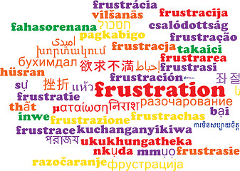 Image showing Frustration multilanguage wordcloud background concept