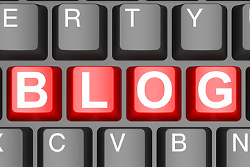 Image showing Blog button on modern computer keyboard