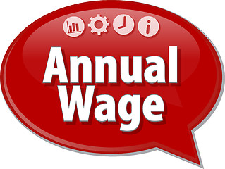 Image showing Annual Wage Business term speech bubble illustration