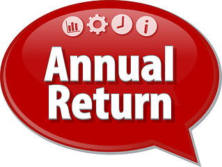 Image showing Annual Return Business term speech bubble illustration