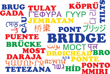 Image showing Bridge multilanguage wordcloud background concept