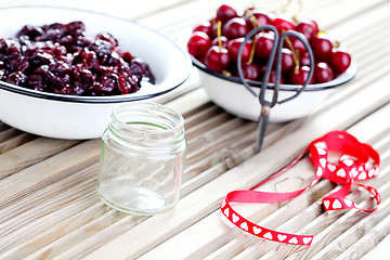 Image showing cherry jam