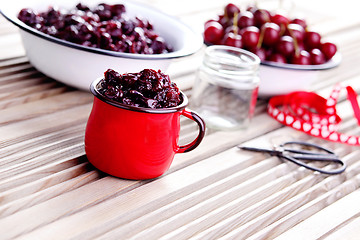 Image showing cherry jam