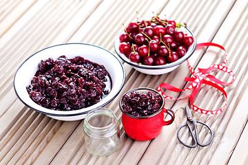 Image showing cherry jam