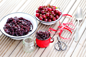 Image showing cherry jam