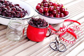 Image showing cherry jam