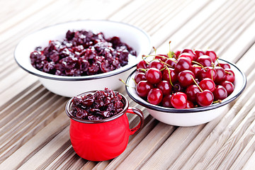 Image showing cherry jam