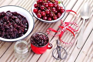 Image showing cherry jam