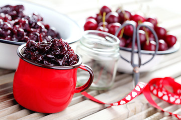 Image showing cherry jam