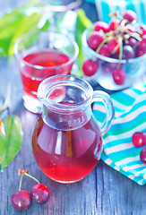 Image showing cherry juice