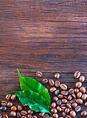 Image showing coffee