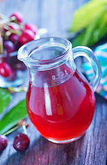 Image showing cherry juice