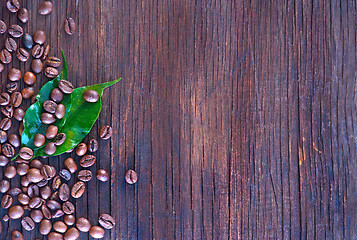 Image showing coffee