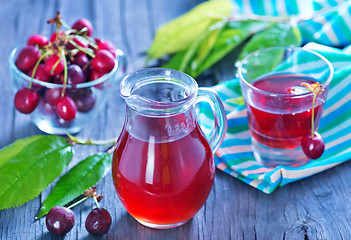 Image showing cherry juice