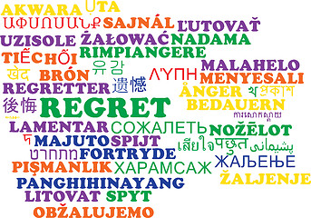 Image showing Regret multilanguage wordcloud background concept